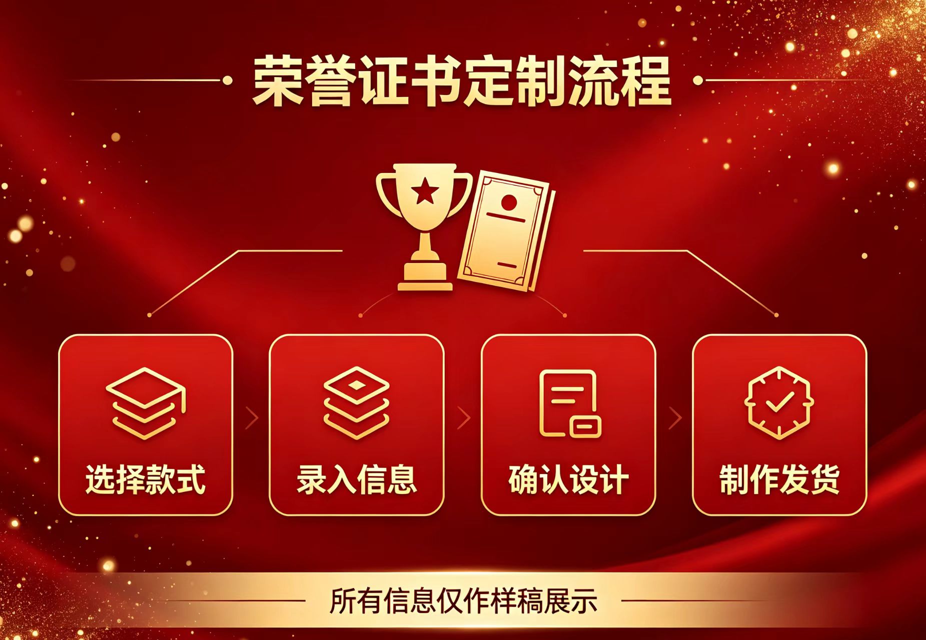 专业证件制作质量对比：从工艺到技术的全面解析